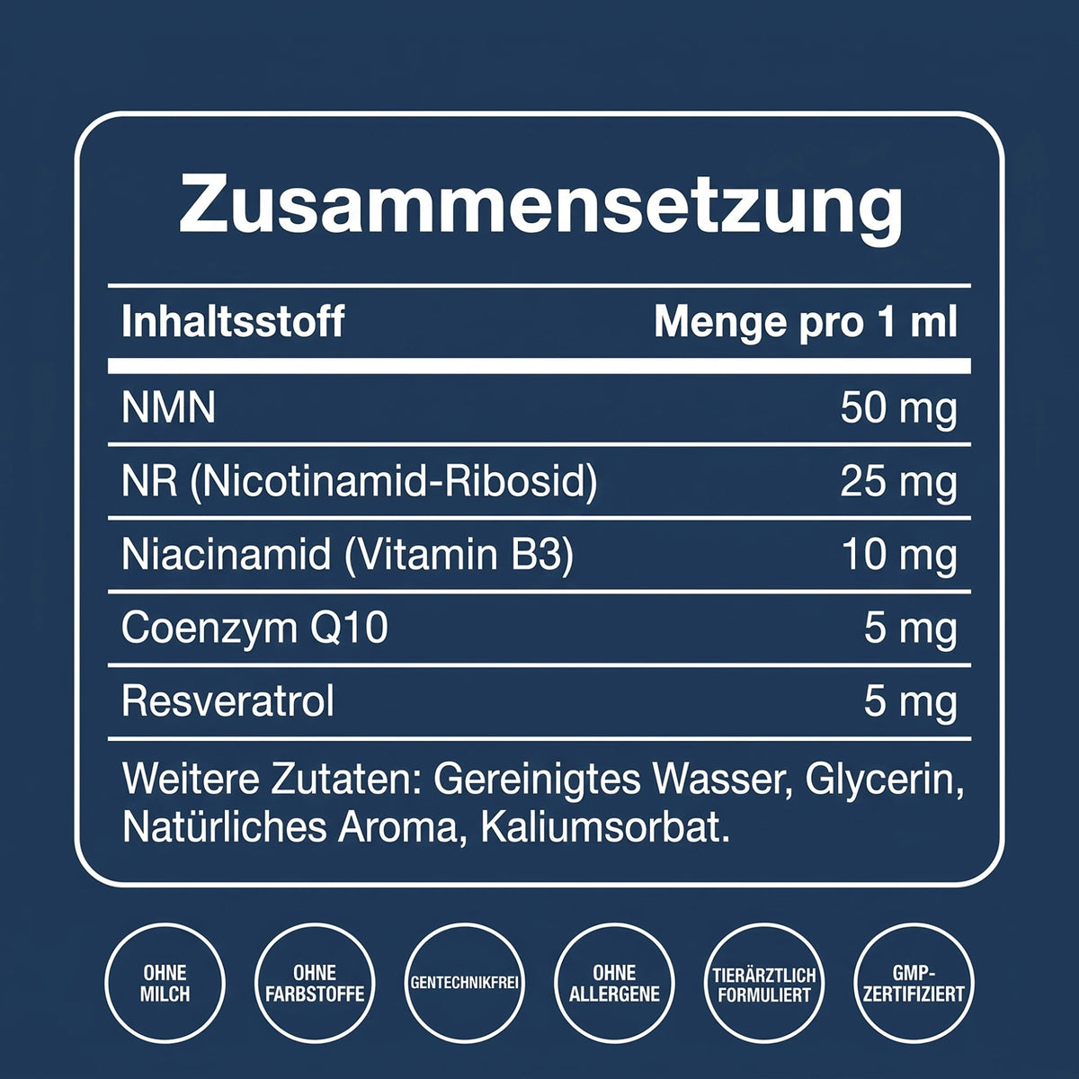 Zusammensetzung pro 1 ml